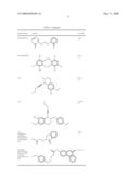 Method for identifying a compound that modulates SIR2 protein activity diagram and image