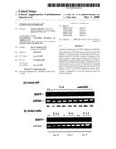 Method of Screening Baff Suppressor or Inhibitor diagram and image