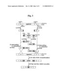 Novel Hansenula Polymorpha Gene Coding for Alpha 1,6-Mannosyltransferase and Process for the Production of Recombinant Glycoproteins with Hansenula Polymorpha Mutant Strain Deficient in the Same Gene diagram and image