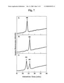 Novel Hansenula Polymorpha Gene Coding for Alpha 1,6-Mannosyltransferase and Process for the Production of Recombinant Glycoproteins with Hansenula Polymorpha Mutant Strain Deficient in the Same Gene diagram and image