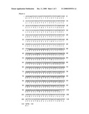 Novel Glycerol Dehydrogenase, Gene Therefor, and Method of Utilizing the Same diagram and image