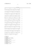 Novel Glycerol Dehydrogenase, Gene Therefor, and Method of Utilizing the Same diagram and image