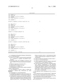 Novel Glycerol Dehydrogenase, Gene Therefor, and Method of Utilizing the Same diagram and image