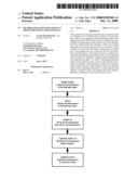 Method for eliminating defects from semiconductor materials diagram and image