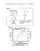 Silicon Nanocrystal Embedded Silicon Oxide Electroluminescence Device with a Mid-Bandgap Transition Layer diagram and image