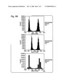 Silicon Nanocrystal Embedded Silicon Oxide Electroluminescence Device with a Mid-Bandgap Transition Layer diagram and image