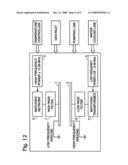 Silicon Nanocrystal Embedded Silicon Oxide Electroluminescence Device with a Mid-Bandgap Transition Layer diagram and image