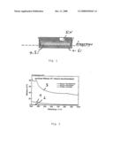 Method For the Removal of Doped Surface Layers on the Back Faces of Crystalline Silicon Solar Wafers diagram and image