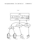 Chat and Voice Service diagram and image