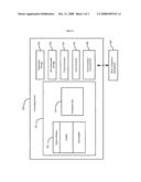 Chat and Voice Service diagram and image