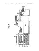 Communication System, Mobile Station, Switch Apparatus, and Communication Method diagram and image