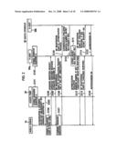 Communication System, Mobile Station, Switch Apparatus, and Communication Method diagram and image