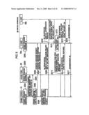 Communication System, Mobile Station, Switch Apparatus, and Communication Method diagram and image