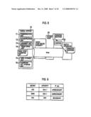 Communication System, Mobile Station, Switch Apparatus, and Communication Method diagram and image