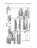 Communication System, Mobile Station, Switch Apparatus, and Communication Method diagram and image