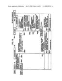 Communication System, Mobile Station, Switch Apparatus, and Communication Method diagram and image