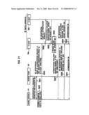 Communication System, Mobile Station, Switch Apparatus, and Communication Method diagram and image