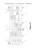 Method and Apparatus for Performing Network Based Service Access Control for Femtocells diagram and image