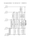 Method and Apparatus for Performing Network Based Service Access Control for Femtocells diagram and image