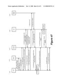 Method and Apparatus for Performing Network Based Service Access Control for Femtocells diagram and image