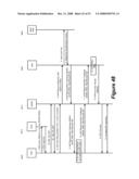 Method and Apparatus for Performing Network Based Service Access Control for Femtocells diagram and image