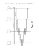 Method and Apparatus for Performing Network Based Service Access Control for Femtocells diagram and image