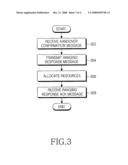 HANDOVER METHOD IN A WIRELESS MOBILE COMMUNICATION SYSTEM AND A SYSTEM THEREFOR diagram and image