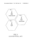 METHOD AND APPARATUS FOR PROVIDING A SERVICE USING LOCATION INFORMATION IN A MOBILE COMMUNICATION TERMINAL diagram and image