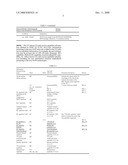 METHOD AND APPARATUS FOR PROVIDING CAPABILITY AND CORE NETWORK INFORMATION TO SUPPORT INTERWORKING BETWEEN 3GPP AND NON-3GPP NETWORKS diagram and image