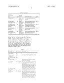 METHOD AND APPARATUS FOR PROVIDING CAPABILITY AND CORE NETWORK INFORMATION TO SUPPORT INTERWORKING BETWEEN 3GPP AND NON-3GPP NETWORKS diagram and image