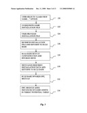 PREVENTION OF CHEATING IN ON-LINE INTERACTION diagram and image