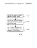 PREVENTION OF CHEATING IN ON-LINE INTERACTION diagram and image