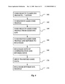 PREVENTION OF CHEATING IN ON-LINE INTERACTION diagram and image