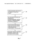 PREVENTION OF CHEATING IN ON-LINE INTERACTION diagram and image