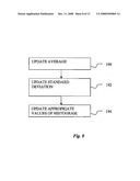 PREVENTION OF CHEATING IN ON-LINE INTERACTION diagram and image