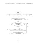 PREVENTION OF CHEATING IN ON-LINE INTERACTION diagram and image