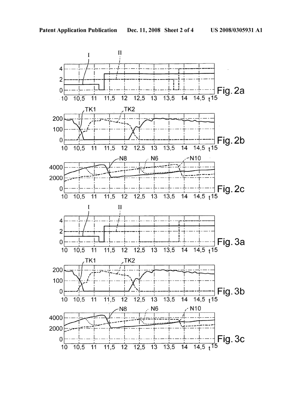 Method for checking the plausibility of the position of the clutch actuator of a clutch, method for determining the touch point of a clutch, and device for carrying out the method - diagram, schematic, and image 03