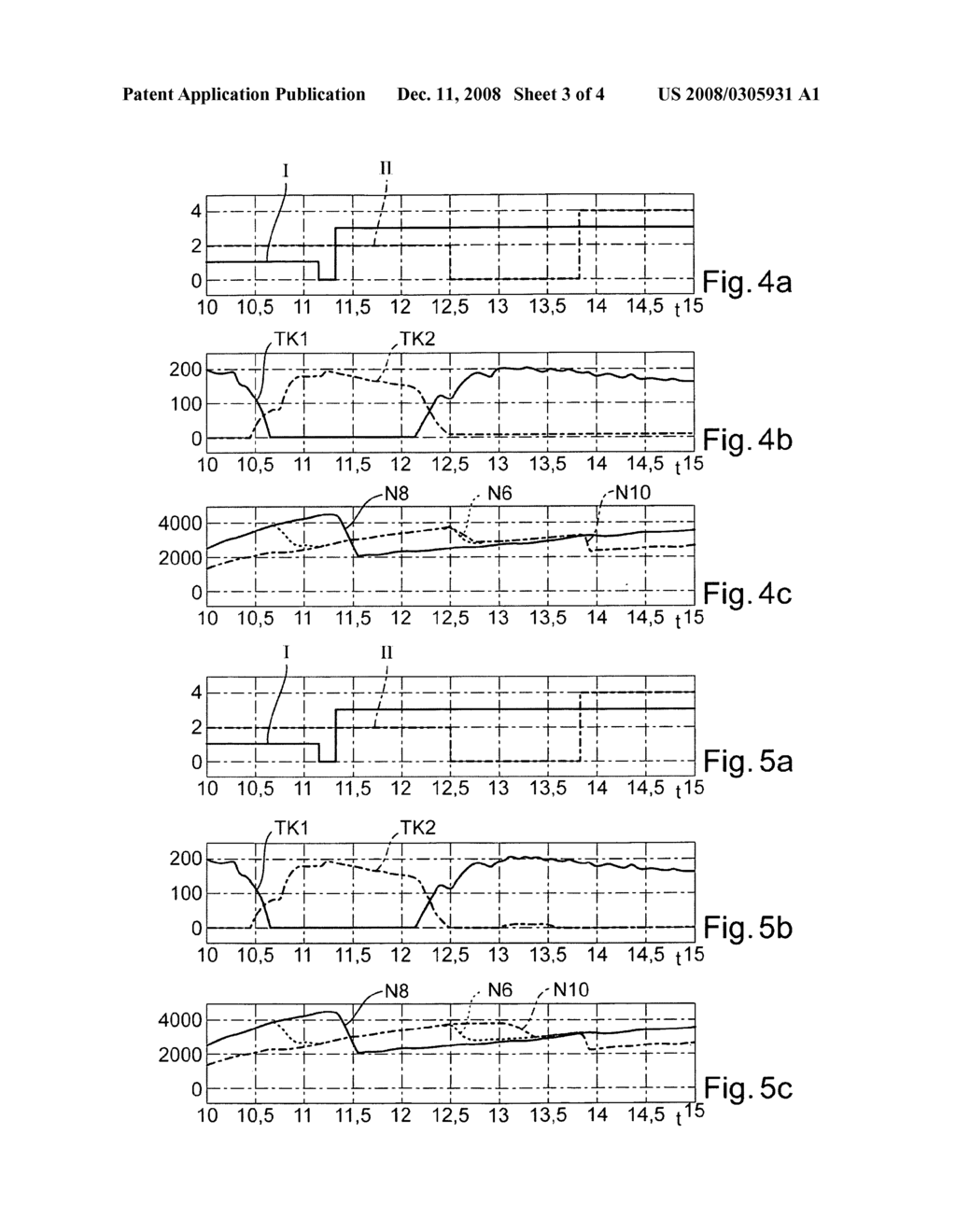 Method for checking the plausibility of the position of the clutch actuator of a clutch, method for determining the touch point of a clutch, and device for carrying out the method - diagram, schematic, and image 04