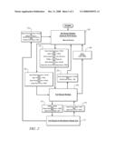 Method for Shutdown of Vehicle Brakes diagram and image