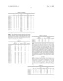 DIELECTRIC CERAMICS AND MANUFACTURING METHOD THEREOF, AS WELL AS MULTILAYER CERAMIC CAPACITOR diagram and image