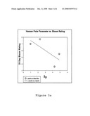 Cleaning compositions containing a hydrophilic fragrance diagram and image