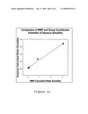 Cleaning compositions containing a hydrophilic fragrance diagram and image