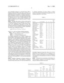 Cleaning compositions containing a hydrophilic fragrance diagram and image