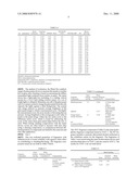 Cleaning compositions containing a hydrophilic fragrance diagram and image