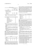 Cleaning compositions containing a hydrophilic fragrance diagram and image