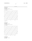 Multimers of Peptides diagram and image