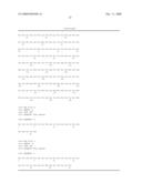 Multimers of Peptides diagram and image