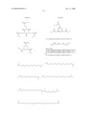 Multimers of Peptides diagram and image