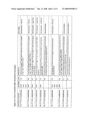 V-Like Domain Binding Molecules diagram and image