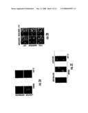 Modulation Of Cd4+ T Cell Responses By A Tick Saliva Protein, Salp15 And Polypeptides Derived Therefrom diagram and image